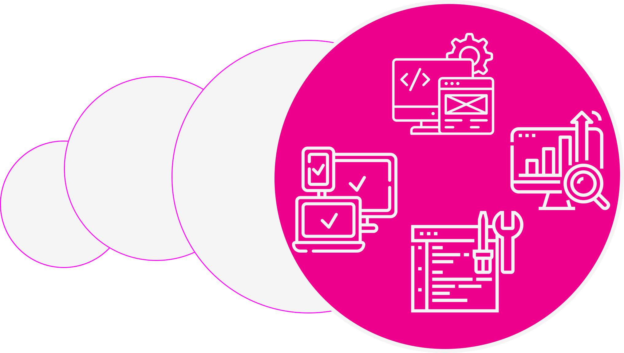 Sito web moderno in fase di sviluppo su laptop e tablet, design responsive.